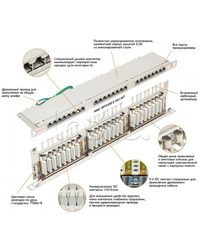 Патч-панель 19, 0.5U, 24xRJ45 NIKOMAX (NMC-RP24SE2-HU-MT) в Октябрьском Патч панель Pintop.ru