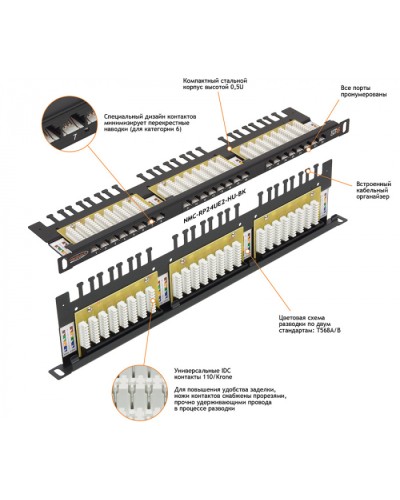 Патч-панель 19, 0.5U, 24xRJ45 NIKOMAX (NMC-RP24UD2-HU-BK) в Октябрьском Патч панель Pintop.ru