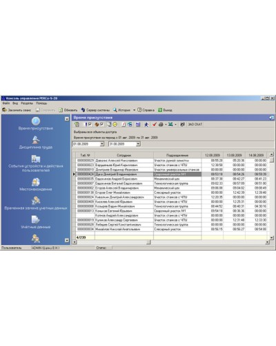 ПО Модуль Дисциплинарные отчеты PERCo-SM05 в Октябрьском Сетевая СКУД Perco Pintop.ru