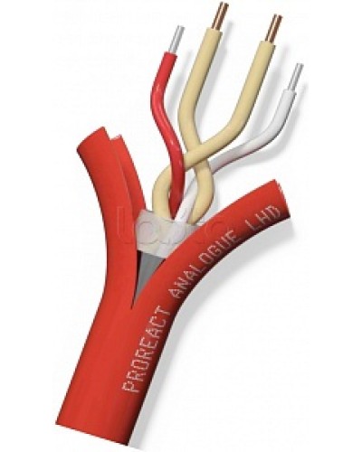 Извещатель неразрушаемый универсальный тепловой линейный (термокабель) Thermocable TH Proreact analogue SS в Октябрьском Пожарные извещатели (Ex) Pintop.ru