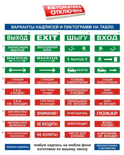 Оповещатель табло световое двустороннее Электротехника и Автоматика ЛЮКС-220 Д Стрелка вправо в Октябрьском Оповещатели Pintop.ru