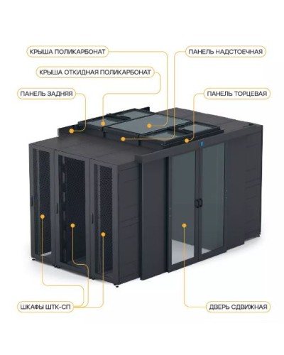 Крыша поликарбонат 800 × 1030 для шкафа ШТК-СП-×.8.× ЦМО ЦОД-СП-КП-800.1030-9005 в Октябрьском Аксессуары для стоек и шкафов Pintop.ru