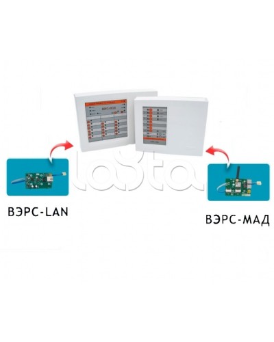 Модуль связи ВЭРС-ТРИОЛАН в Октябрьском Охранно-пожарное оборудование Pintop.ru