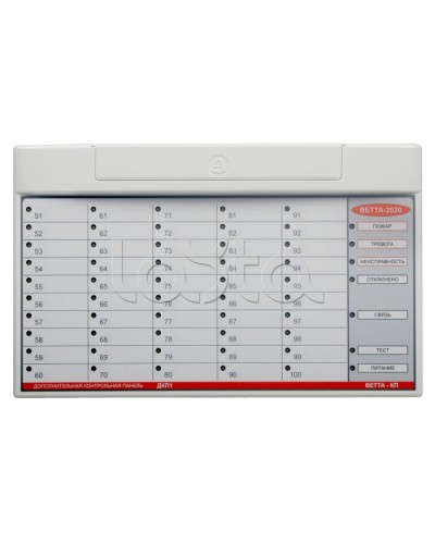 Контрольная панель ВЕРСЕТ ВЕТТА-ОКП в Октябрьском Приемно-контрольные приборы Pintop.ru