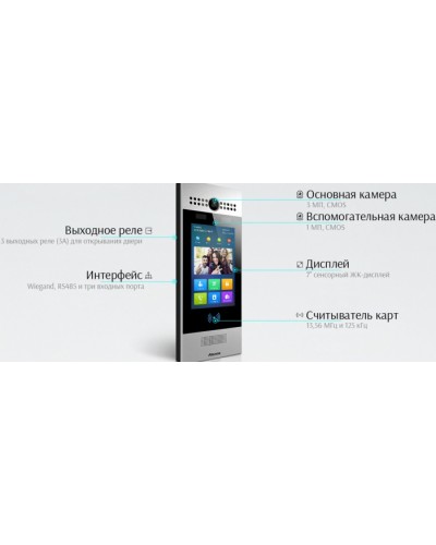 IP вызывная панель Akuvox R29C-B_IW в Октябрьском Вызывные IP панели Pintop.ru