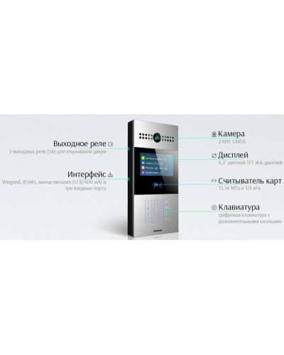 IP вызывная панель Akuvox R28A_IW в Октябрьском Вызывные IP панели Pintop.ru